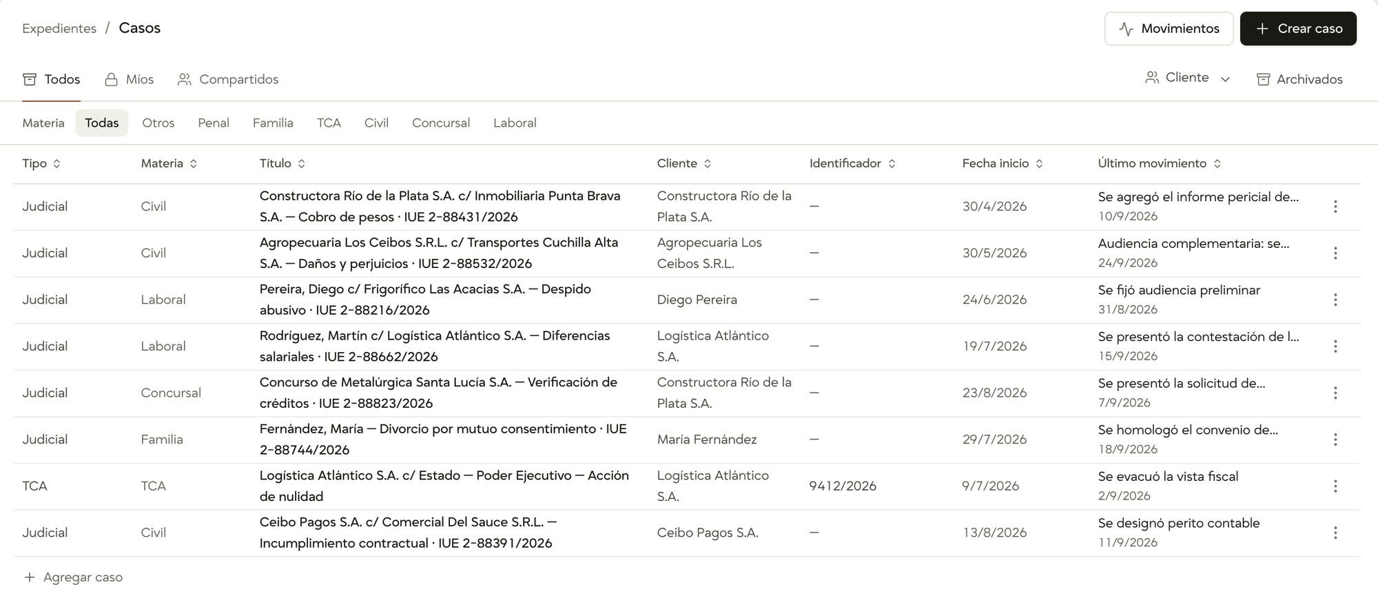 Lista de ocho casos con las columnas Tipo, Materia, Título, Cliente, Identificador, Fecha inicio y Último movimiento, debajo de las pestañas Todos, Míos y Compartidos y del filtro por materia