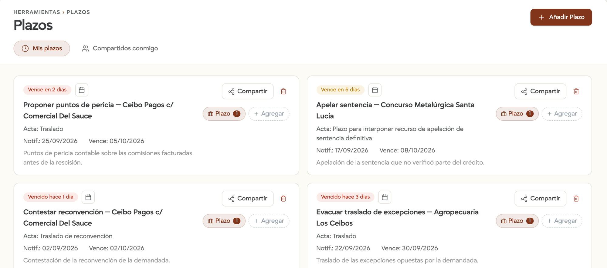 La pantalla Plazos con cuatro plazos: proponer puntos de pericia y contestar la reconvención en el caso Ceibo Pagos, apelar la sentencia en el concurso de Metalúrgica Santa Lucía y evacuar un traslado de excepciones. Cada uno muestra cuánto falta o cuánto hace que venció, el acto, la notificación, el vencimiento y el caso asociado