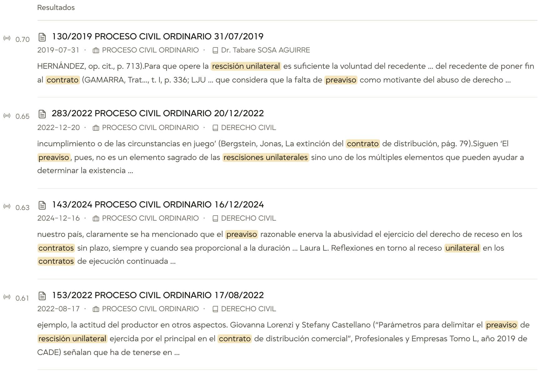 Los primeros resultados de la búsqueda: sentencias 130/2019, 283/2022, 143/2024 y 153/2022, cada una con su fecha, el procedimiento, la materia y un extracto con los términos buscados resaltados