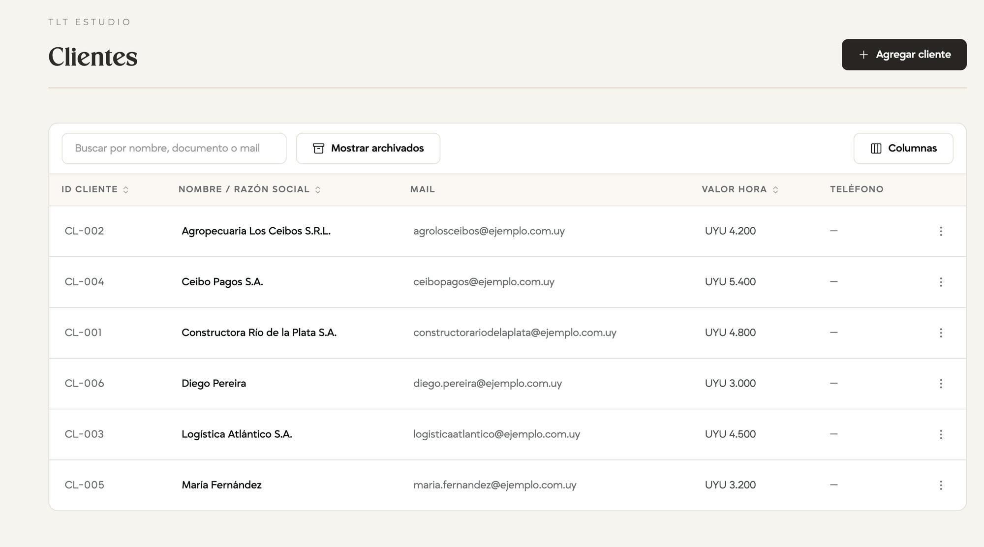 La lista de clientes de TLT Estudio, con su identificador, su nombre o razón social, su correo y el valor de la hora de cada uno